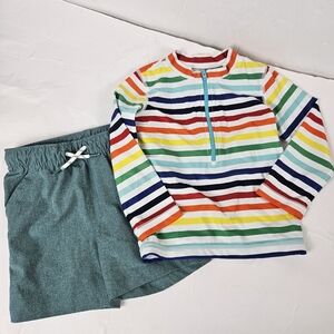 12 Mos Swim Set Trunks Rash Guard Primary‎ H&M Rainbow Striped Teal